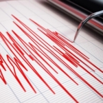 Ruyada Deprem Gormek